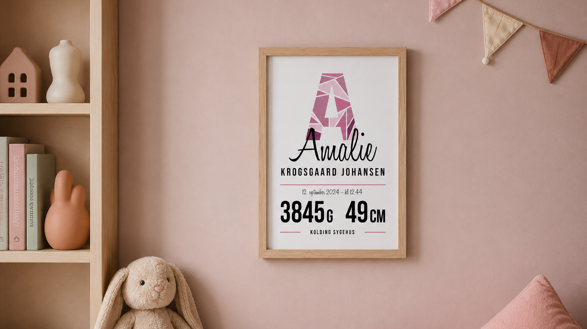 Plakatstørrelser forklaret: A4, A3, 30x40, 40x50, 50x70 og 70x100