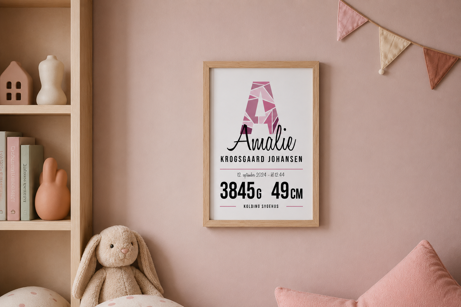 Plakatstørrelser forklaret: A4, A3, 30x40, 40x50, 50x70 og 70x100